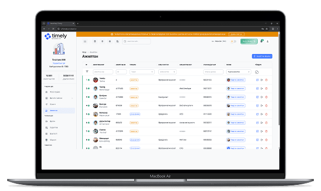 Байгууллагын датанд суурилсан дашбоард