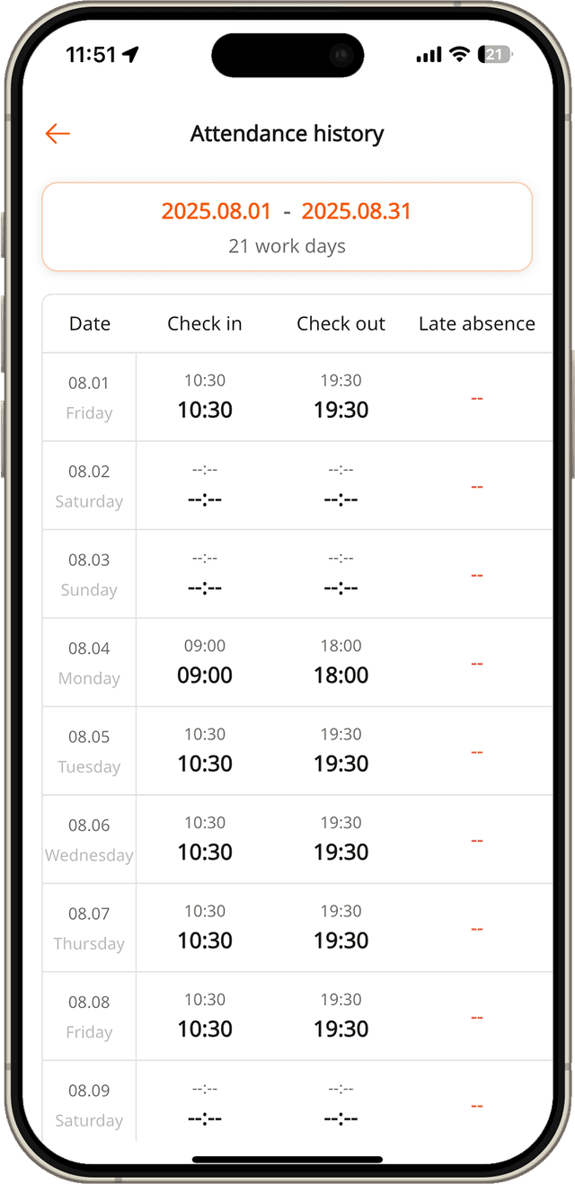 Integrated automatic timekeeping report