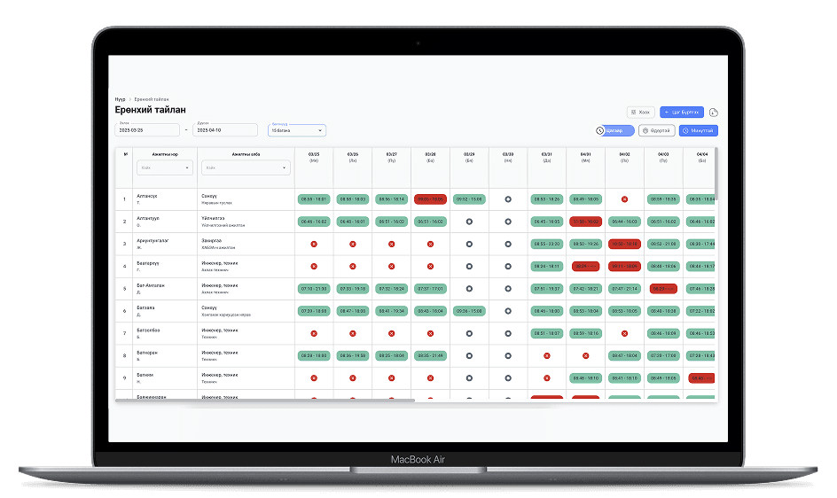 Admin Web Interface on MacBook