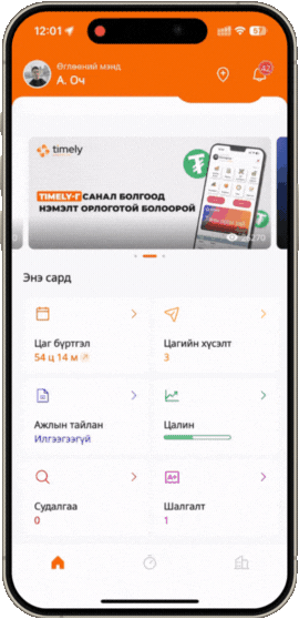 Ажилласан цагийн дэлгэрэнгүй